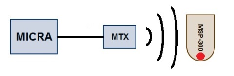 mtx satel msp-300