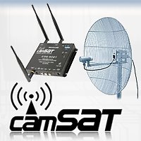 CAMSAT - profesjonalna transmisja bezprzewodowa w monitoringu